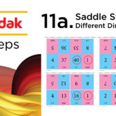 11a. Use Saddle Stitch with different dimension – Urdu & Hindi | Ai | Kodak Preps